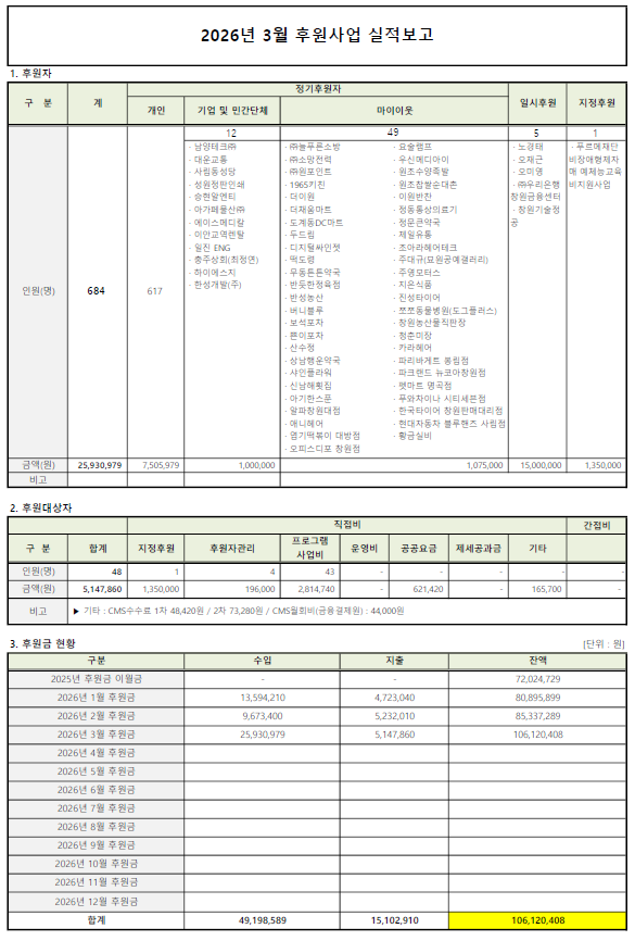 79b0759bc4e3cf0ca4bb61d0b3fe06c0_1777537262_7415.png