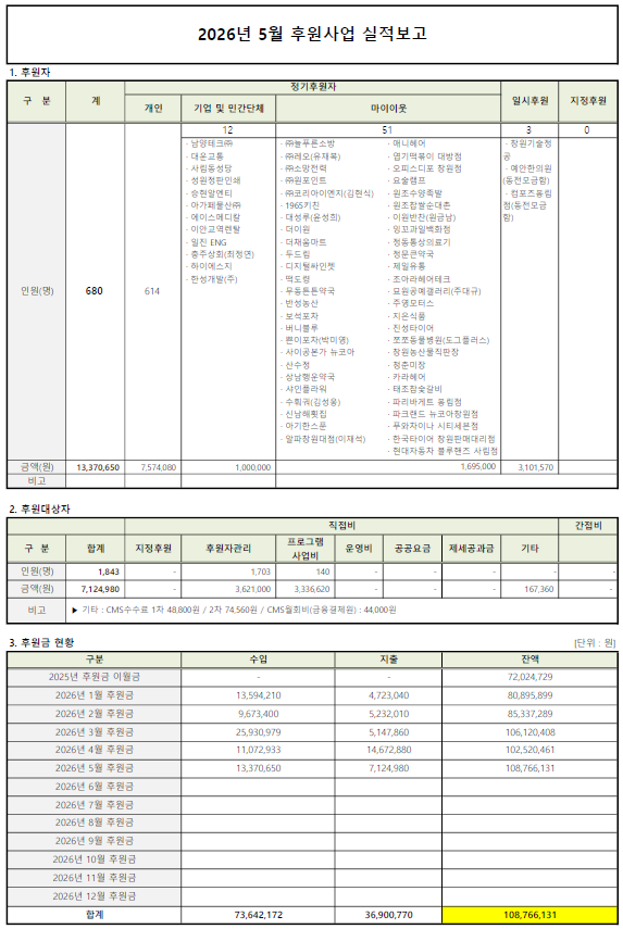7b44880defdfed1e84eaa804897bcefc_1782349491_0975.png