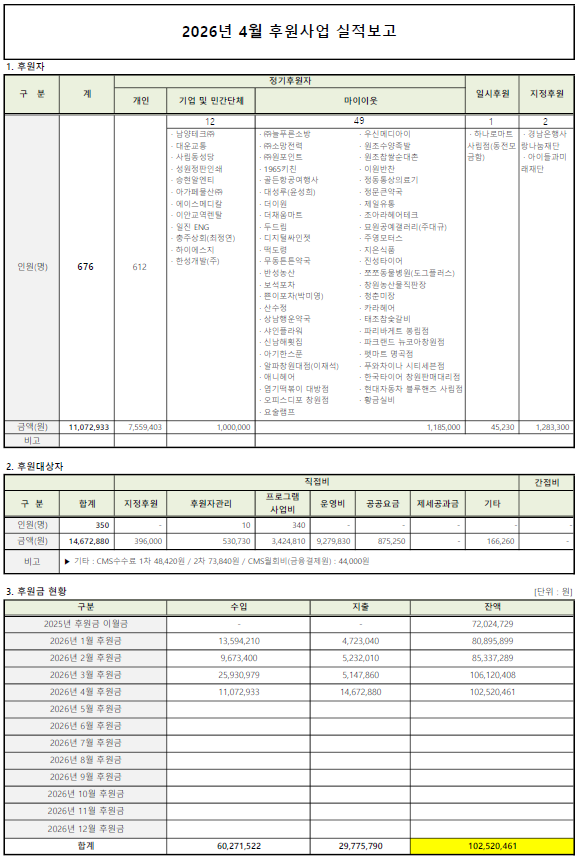 f41ea531dafa8b70329f0c726e8b0bc9_1781239556_9743.png