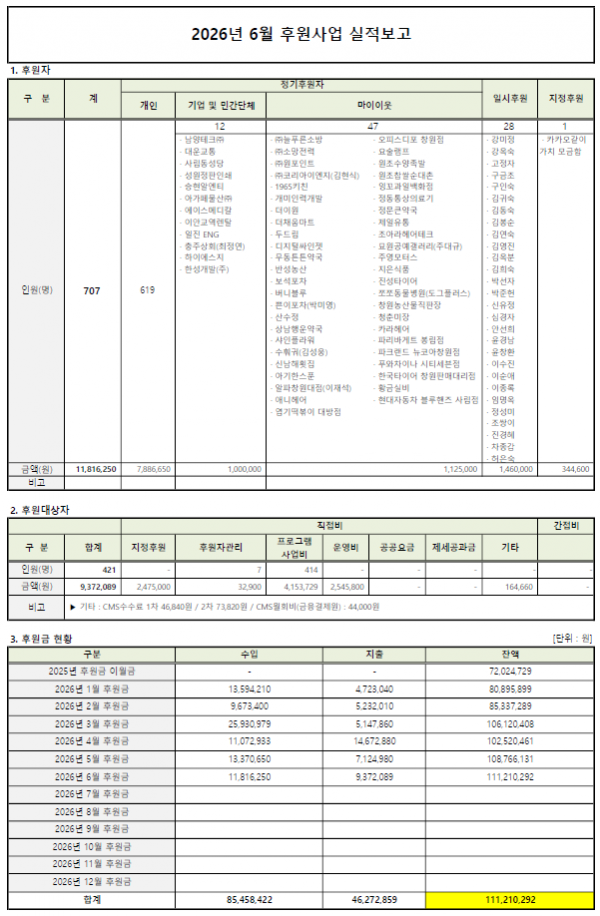 a284a93e8302cb2ff177e4575bf67e4a_1784077693_7729.png