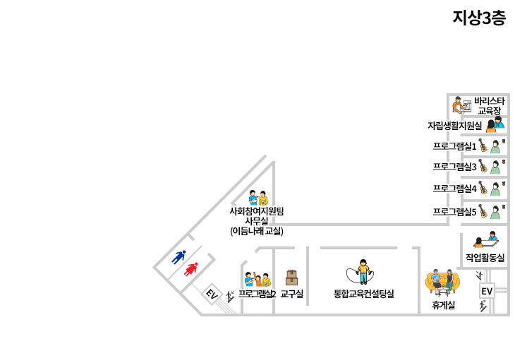왼쪽 상단부터 바리스타교육장, 자립생활지원실, 프로그램실1, 사회참여지원팀 사무실(아듬나래교실), 프로그램실3, 프로그램실4, 심리발달지원실, 작업활동실, 프로그램2, 교구실, 통합교육컨설팅실, 휴게실
